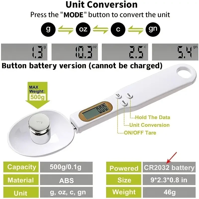 Smart Measuring Spoon