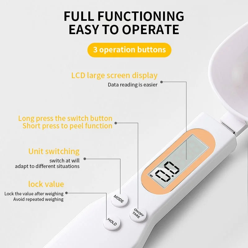 Smart Measuring Spoon